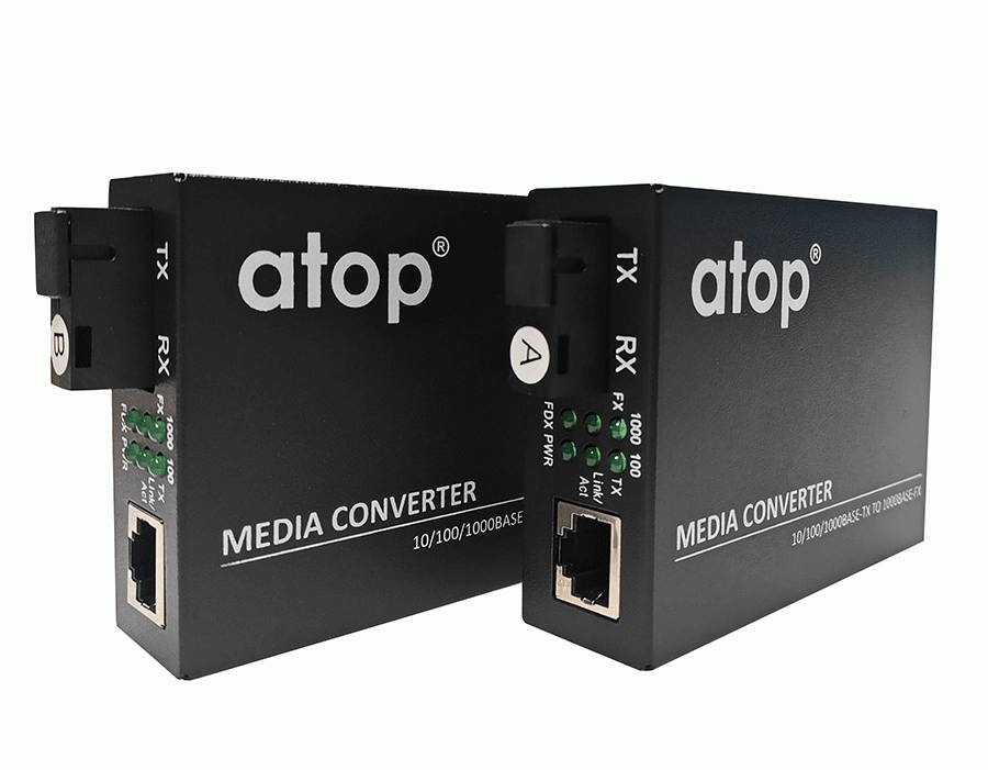Converter